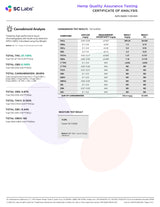 2 THCA King Size Goji Berry Blunts (1.5g each)